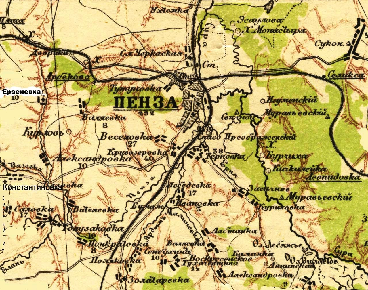 ������������, ������������, ��������� � ����� ...